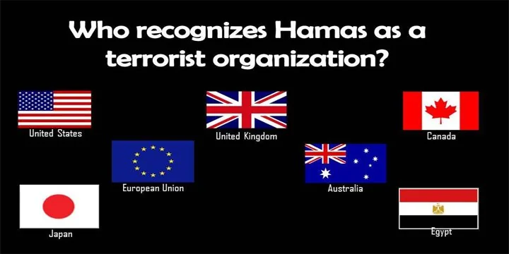 Which countries recognise Hamas as a ‘terrorist’ organization?