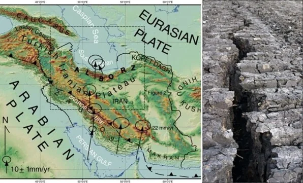 Why Iraq Is Slowly Sinking ? explained for UPSC