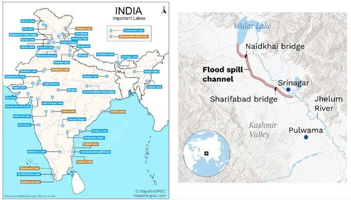 WULAR LAKE RESTORATION explained for UPSC