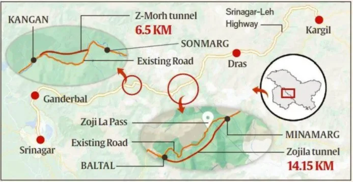 ZOJILA TUNNEL explained for UPSC